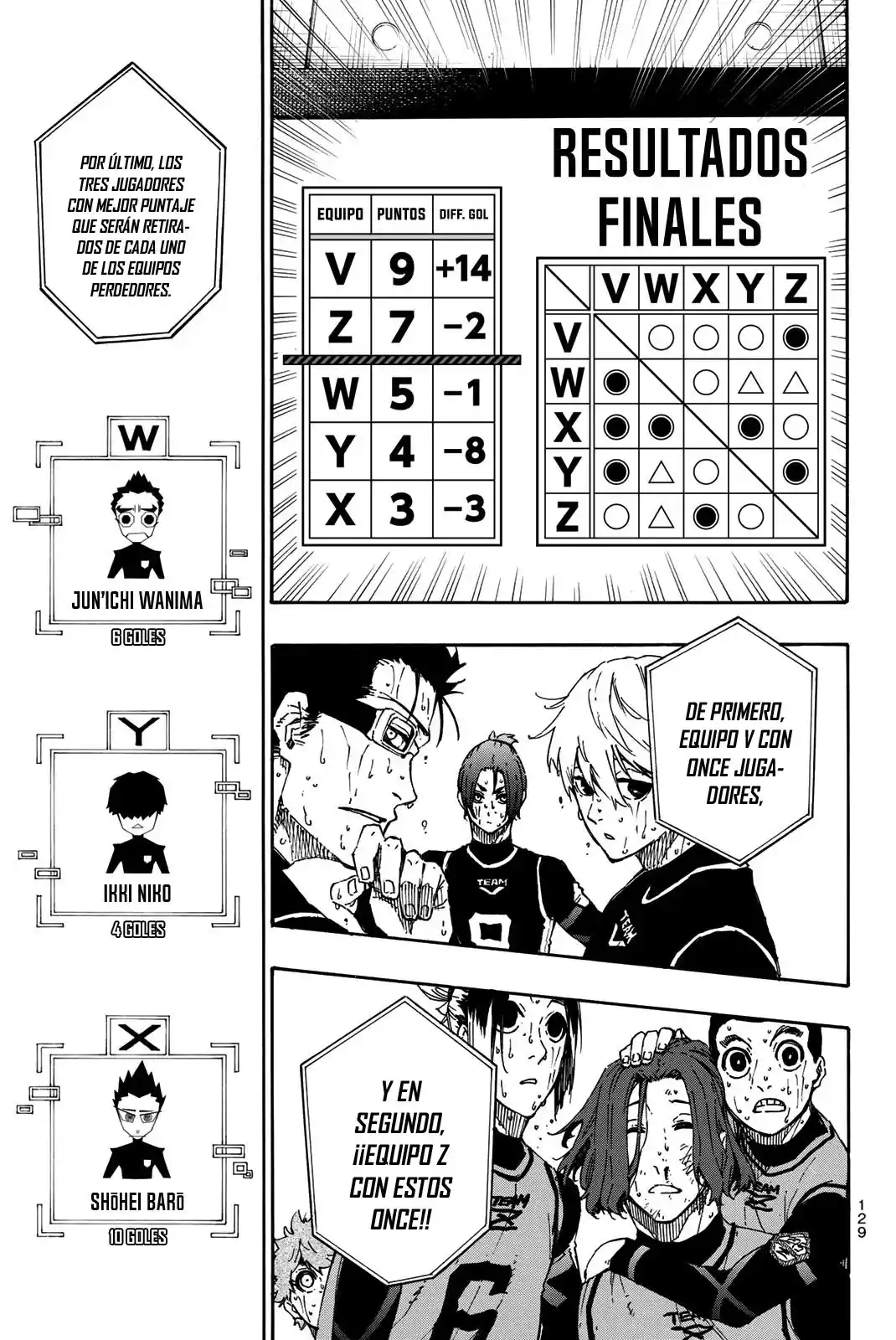 Merluzo capítulo 38, página 14