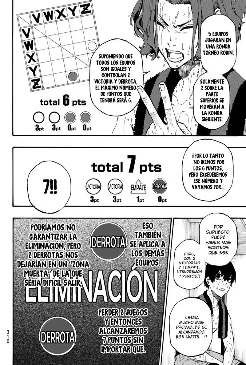 Merluzo capítulo 8, página 11