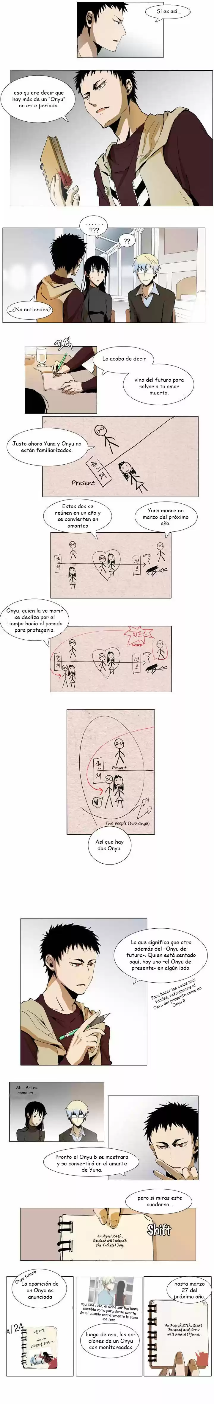 Metronome capítulo 13, página 3