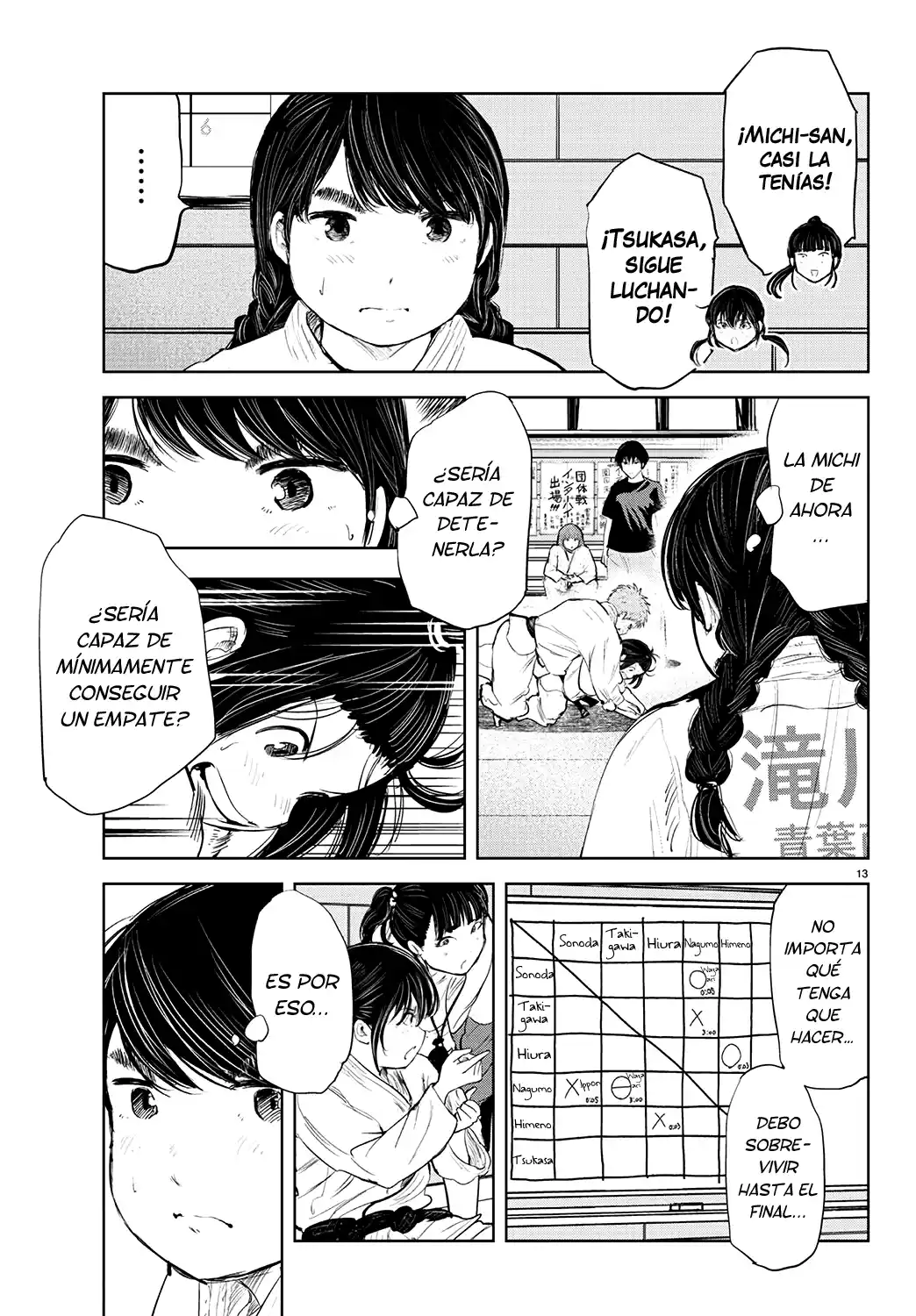 Mou Ippon capítulo 199, página 14
