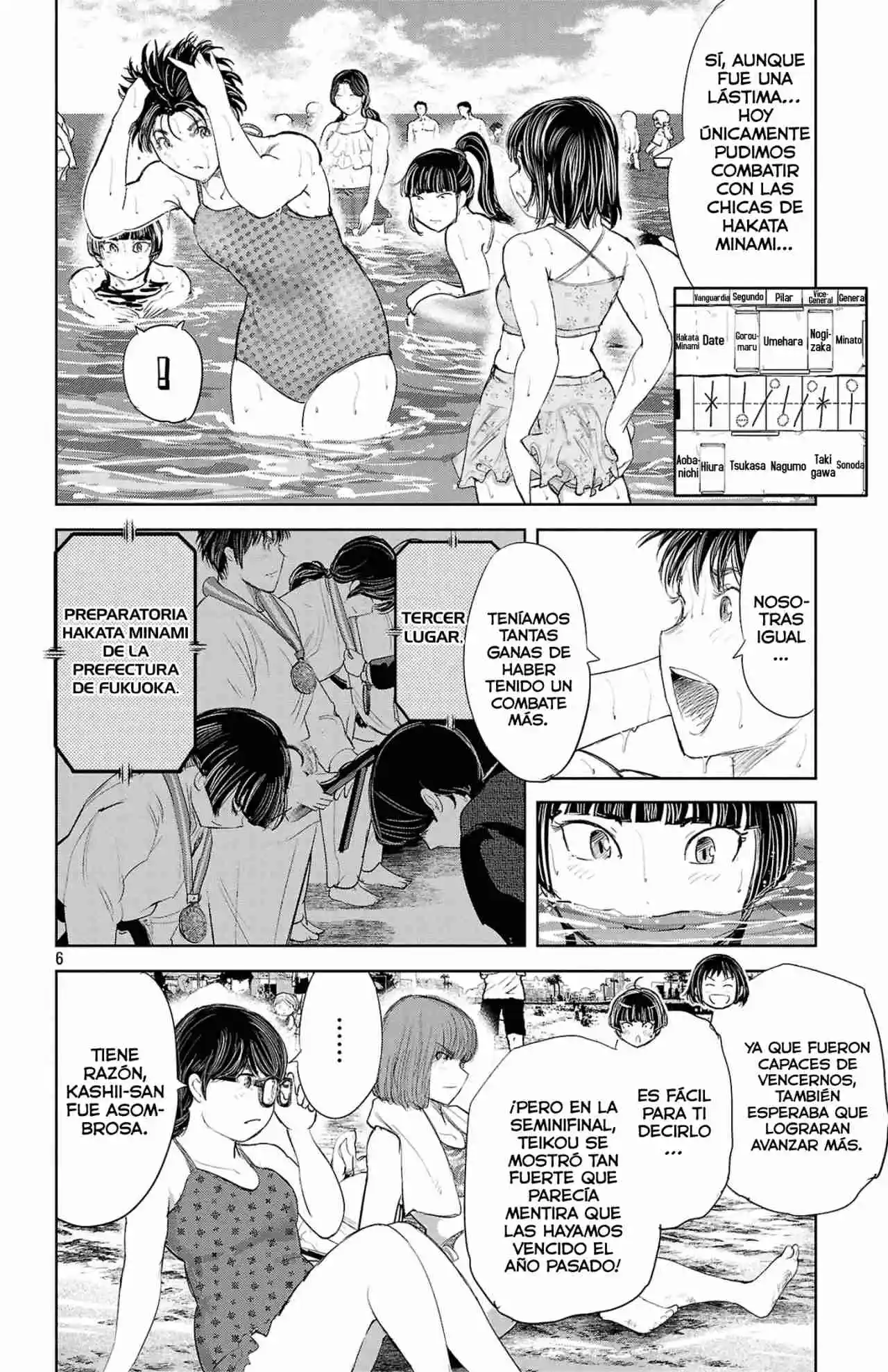 Mou Ippon capítulo 263, página 6