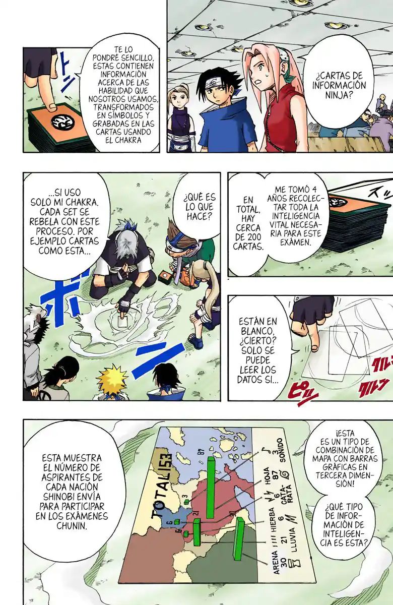 Naruto Full Color capítulo 39, página 9