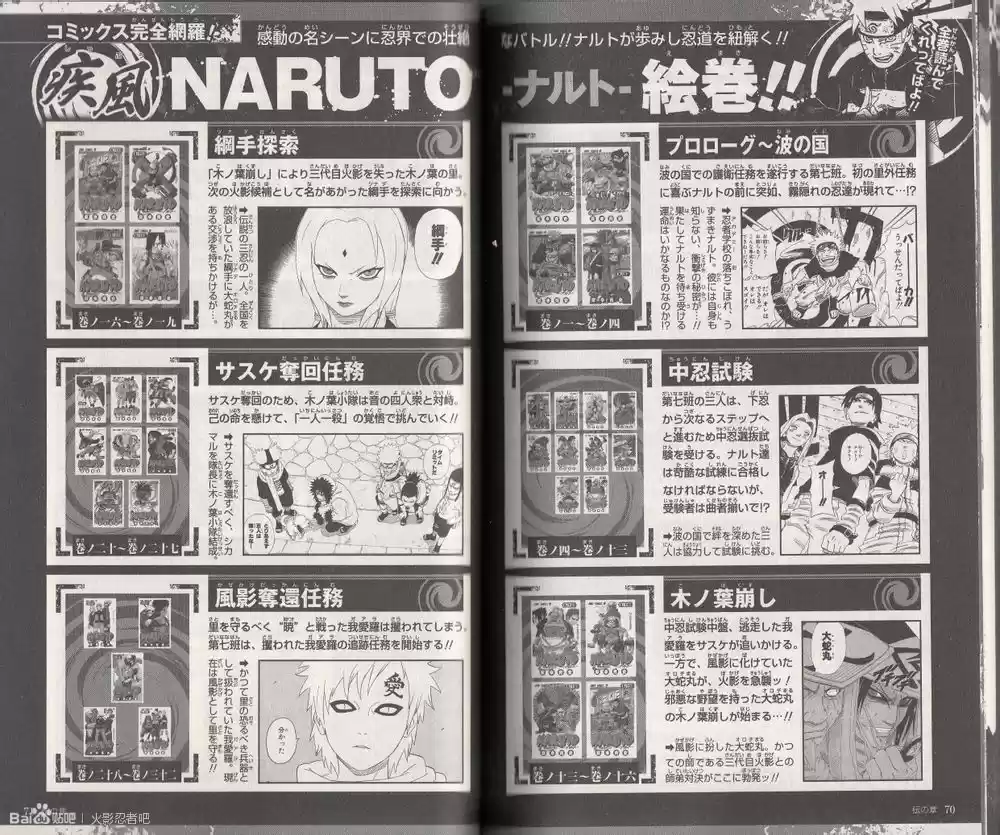 Naruto capítulo 700.05, página 36