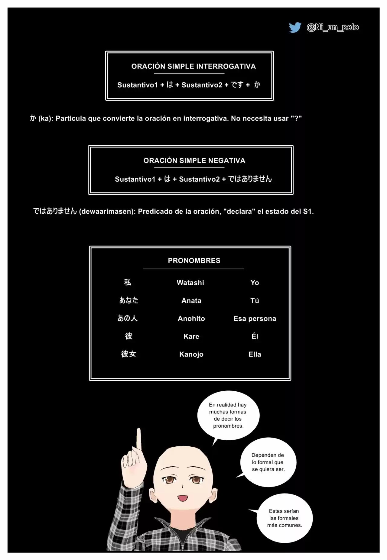 Nihongo Gakusei capítulo 2, página 8