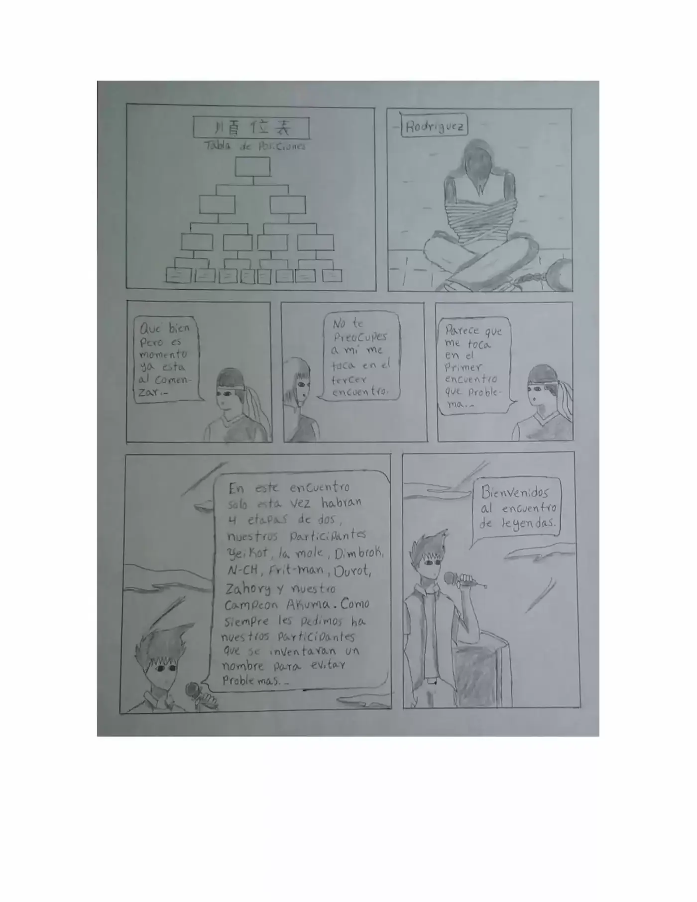Ninja CH capítulo 2, página 28