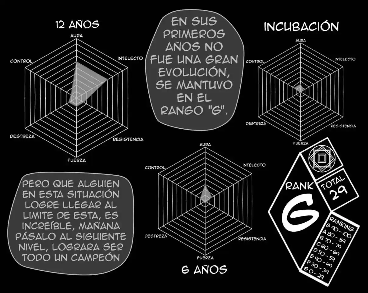 Omuni Senso capítulo 5, página 13
