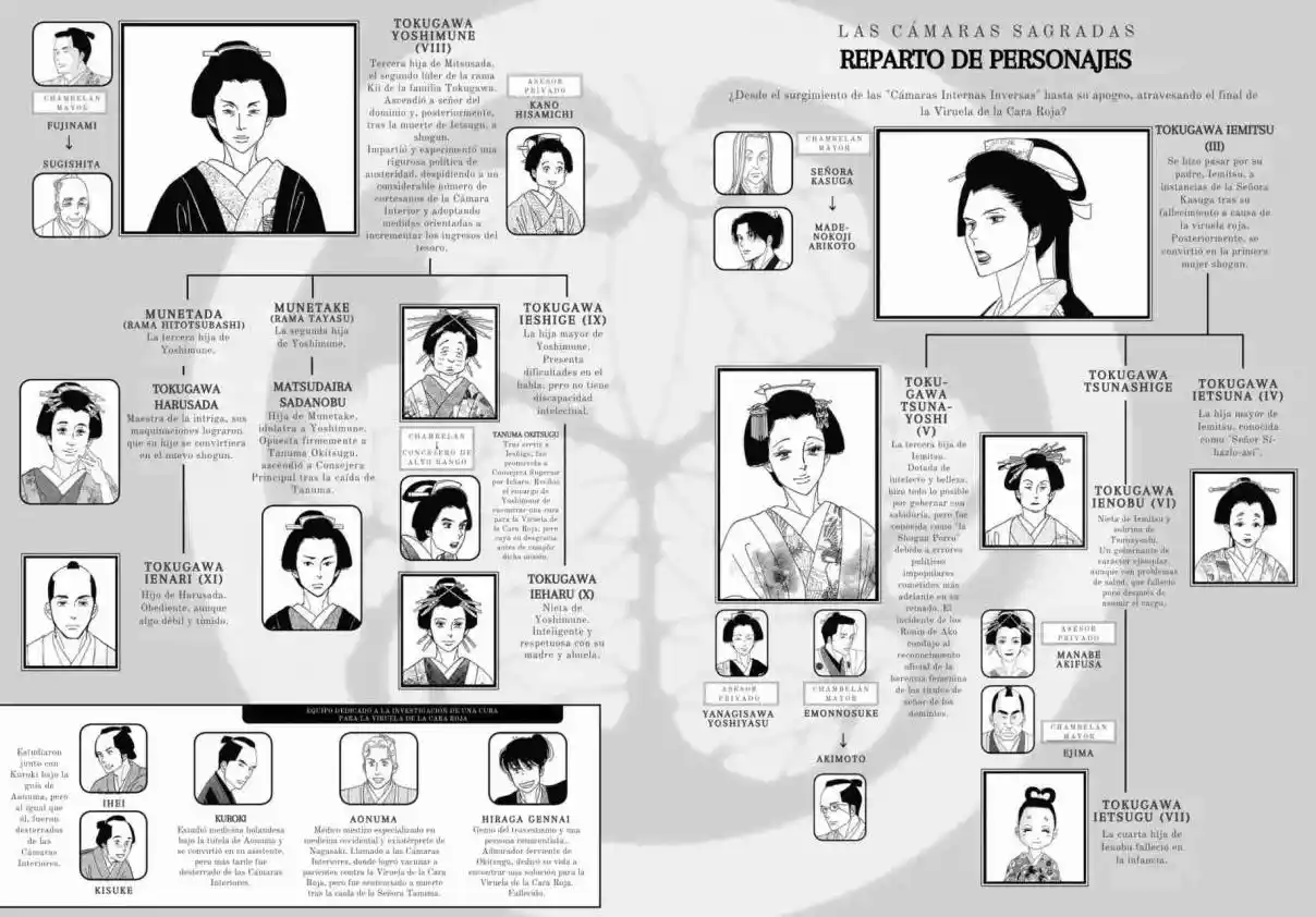 Ooku capítulo 44, página 10