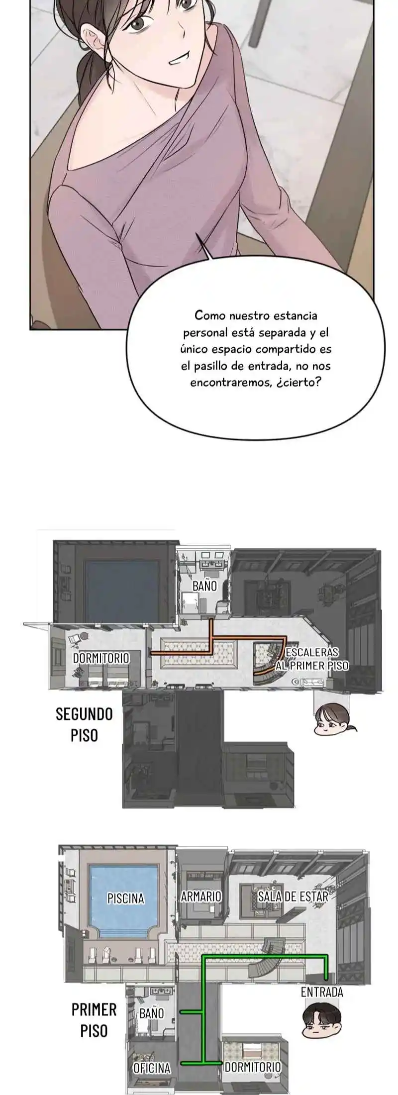 Otro Amor capítulo 2, página 16