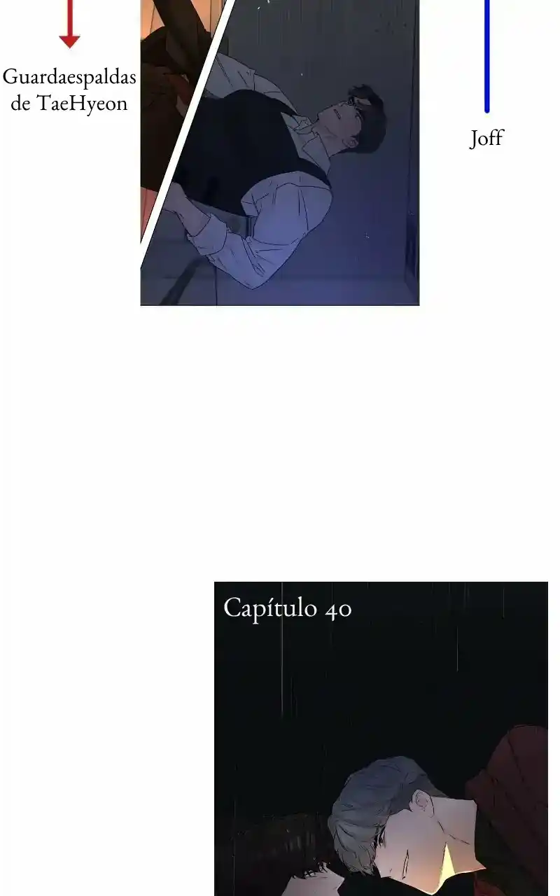 Otro Amor capítulo 56, página 24
