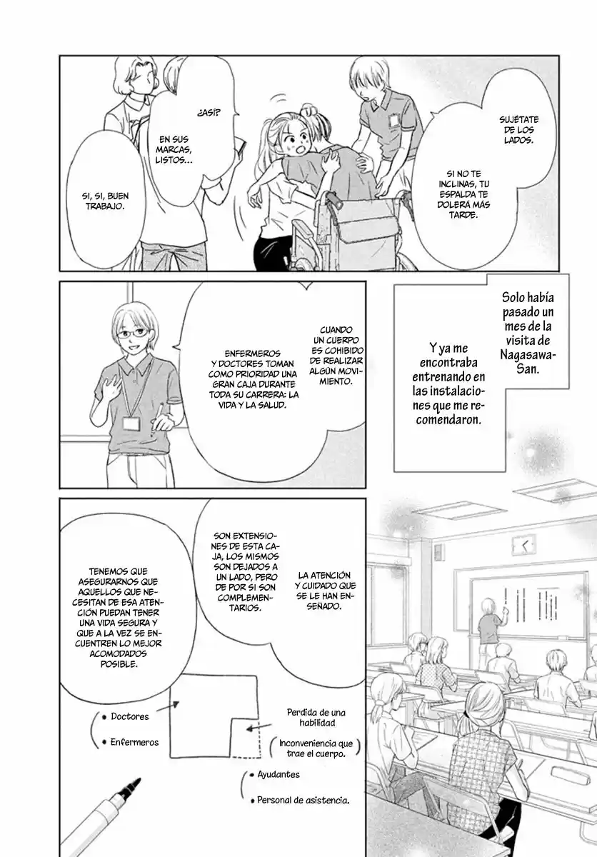 Perfect World (Aruga Rie) capítulo 21, página 7