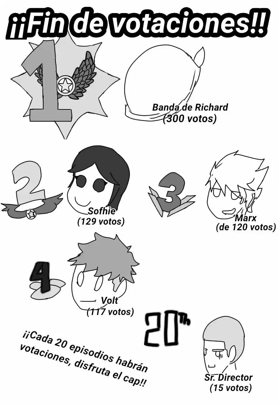Proyect Z capítulo 10, página 1