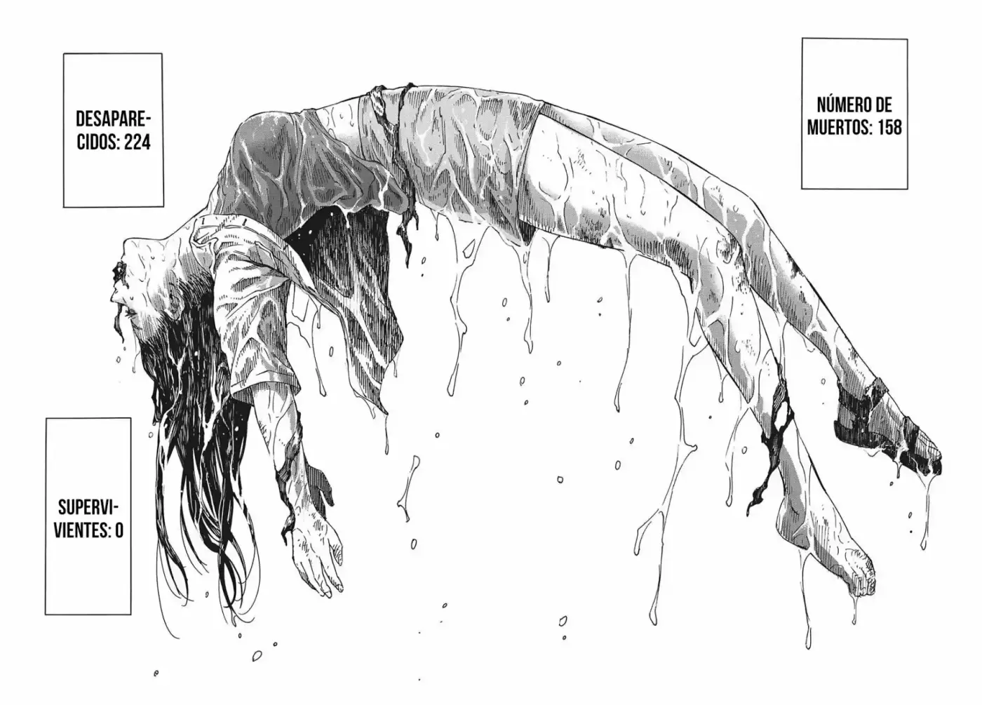 Psycho World capítulo 6, página 3