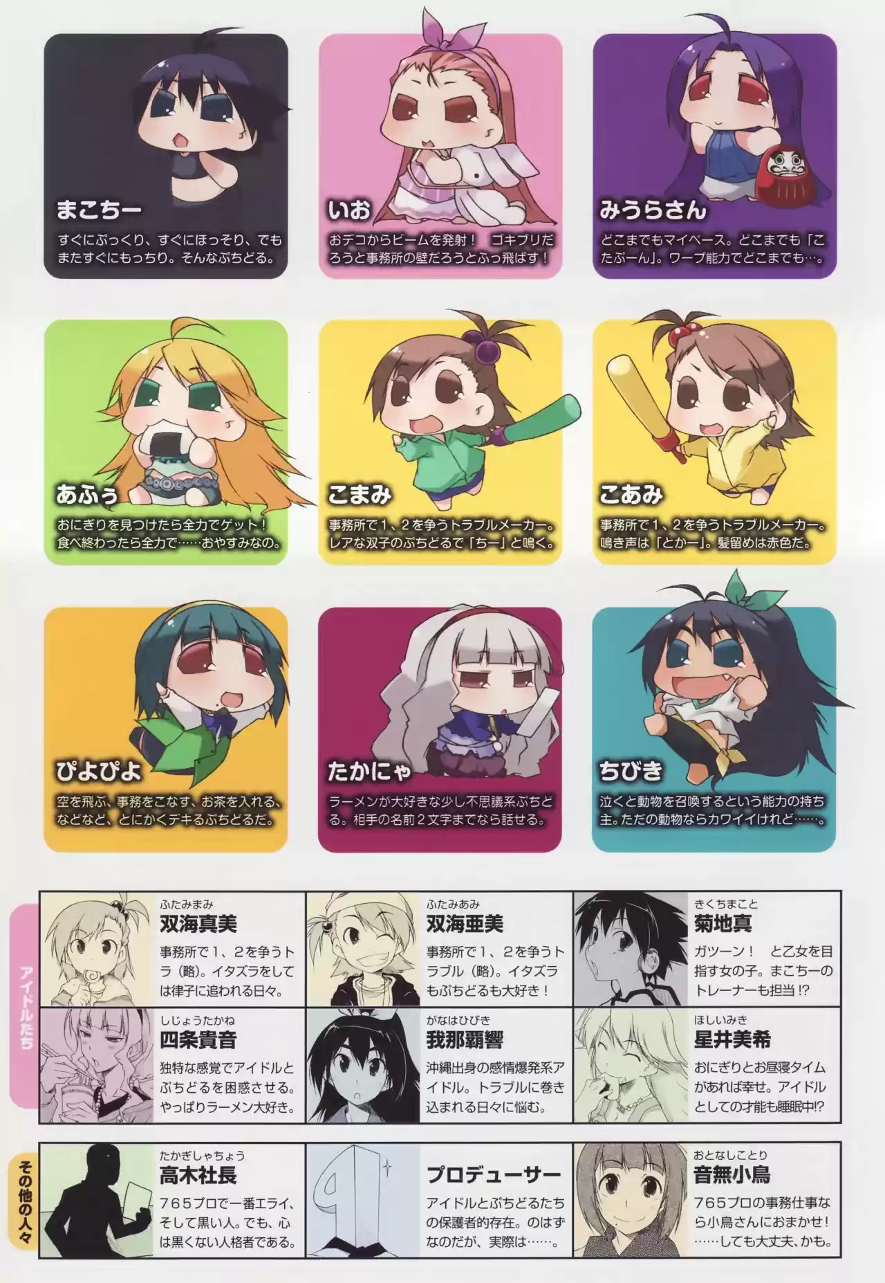 Puchimasu! capítulo 24, página 6