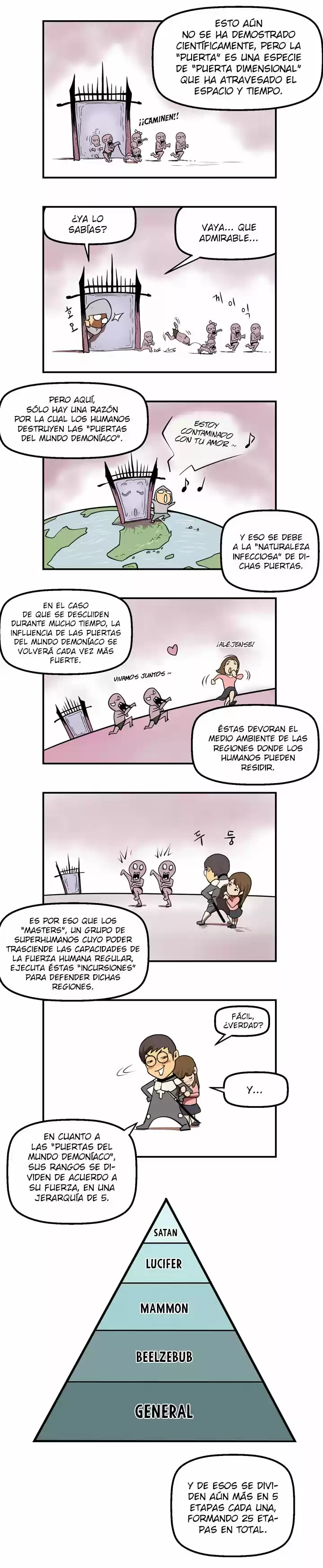 Raid capítulo 0.50, página 4