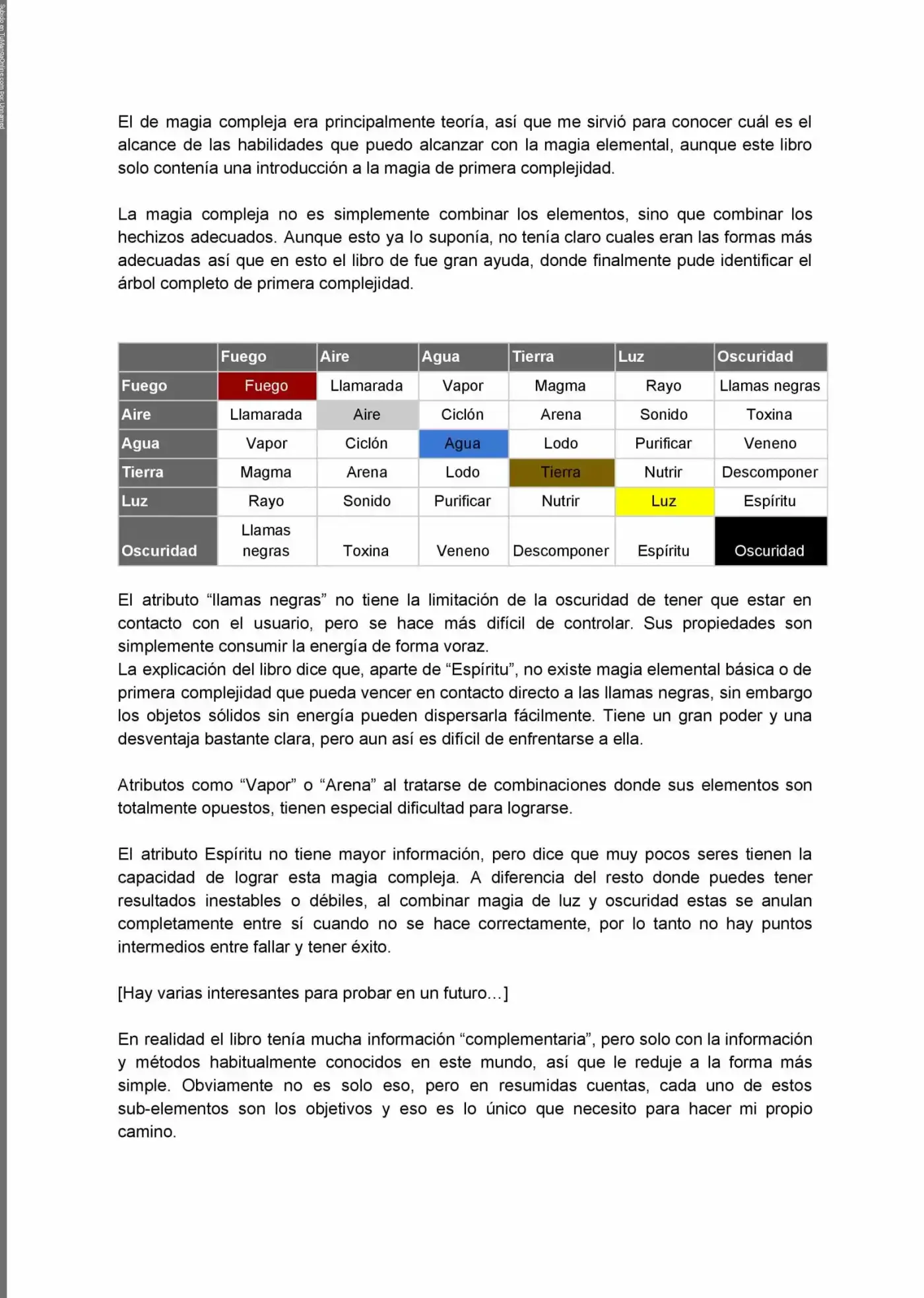 Re: Destiny capítulo 14, página 3