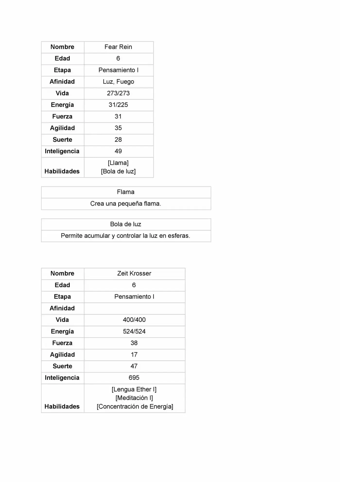 Re: Destiny capítulo 3, página 4