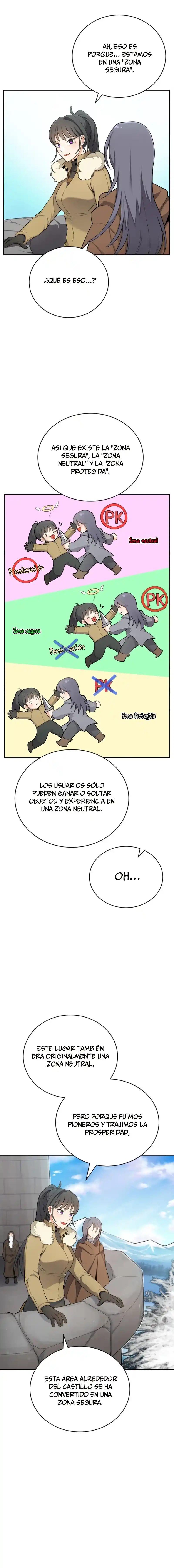 RPG Virtual capítulo 16, página 8