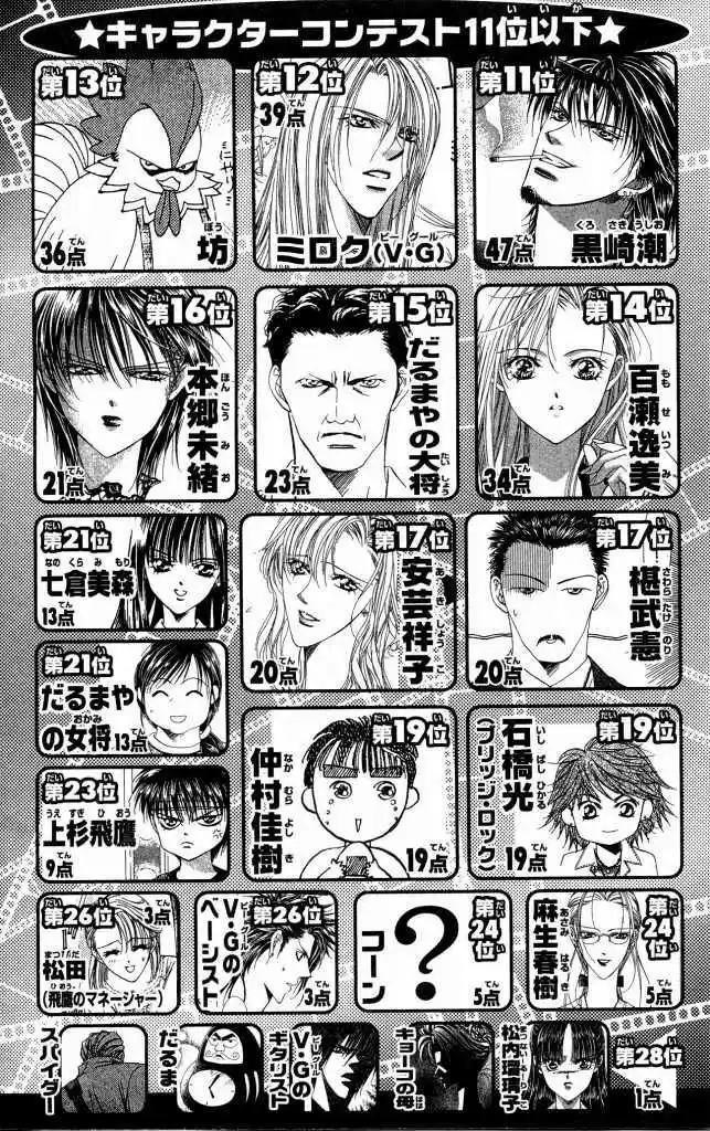 Skip Beat! capítulo 100, página 6