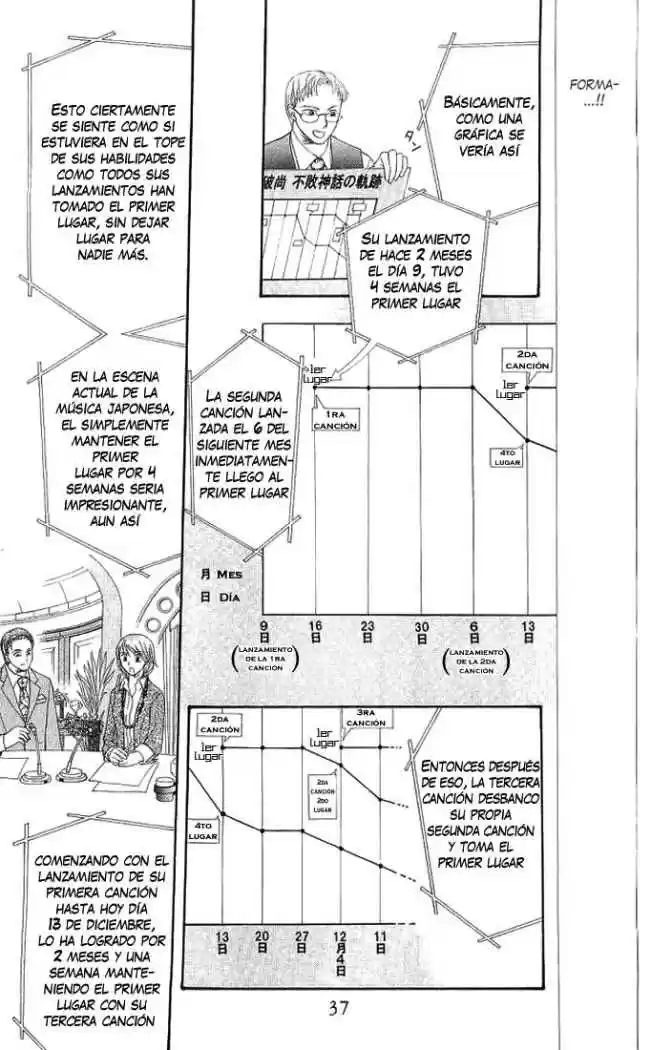 Skip Beat! capítulo 104, página 4