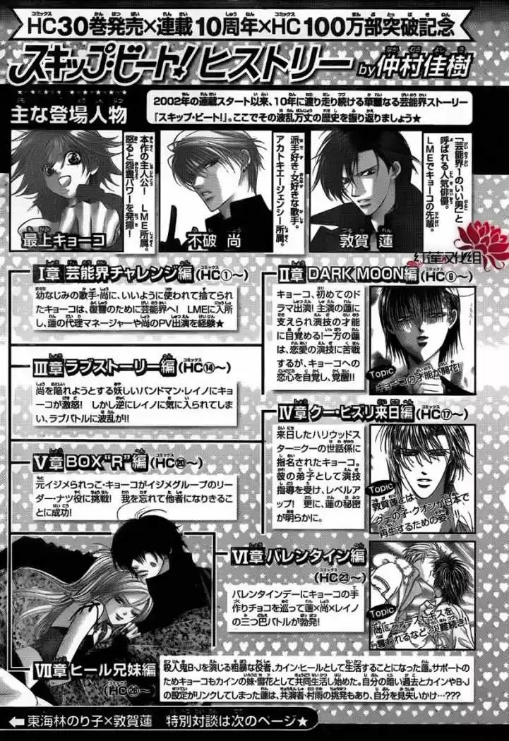 Skip Beat! capítulo 186, página 32