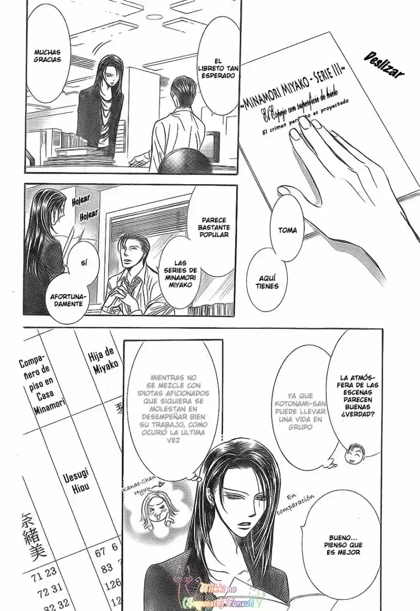 Skip Beat! capítulo 215, página 27