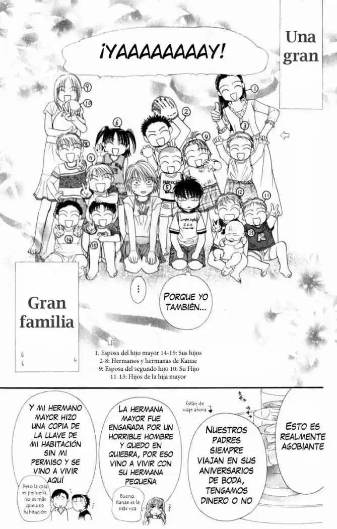 Skip Beat! capítulo 50, página 21