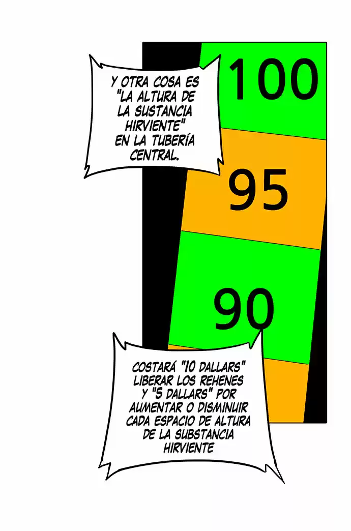 Torre De Dios capítulo 268, página 25