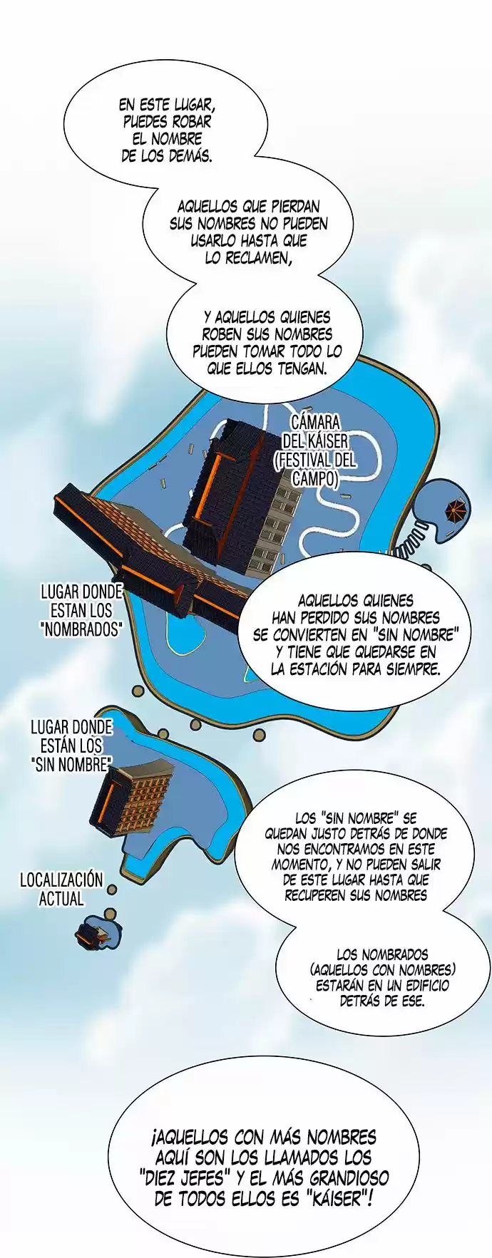 Torre De Dios capítulo 279, página 19