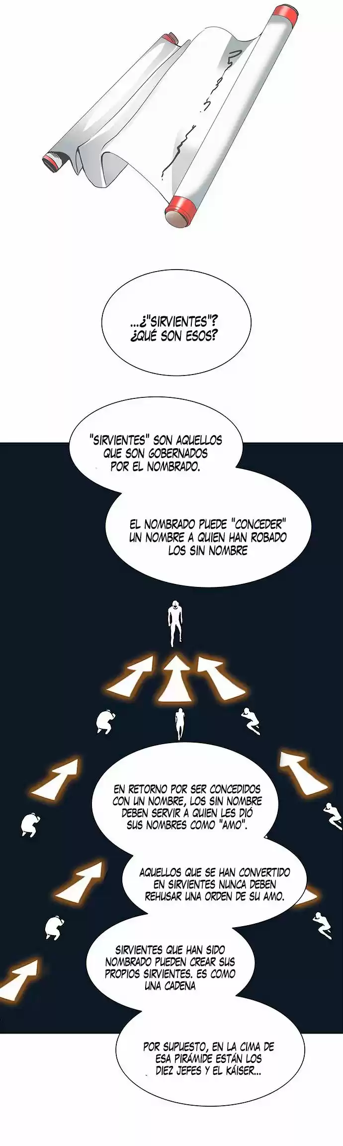 Torre De Dios capítulo 280, página 34