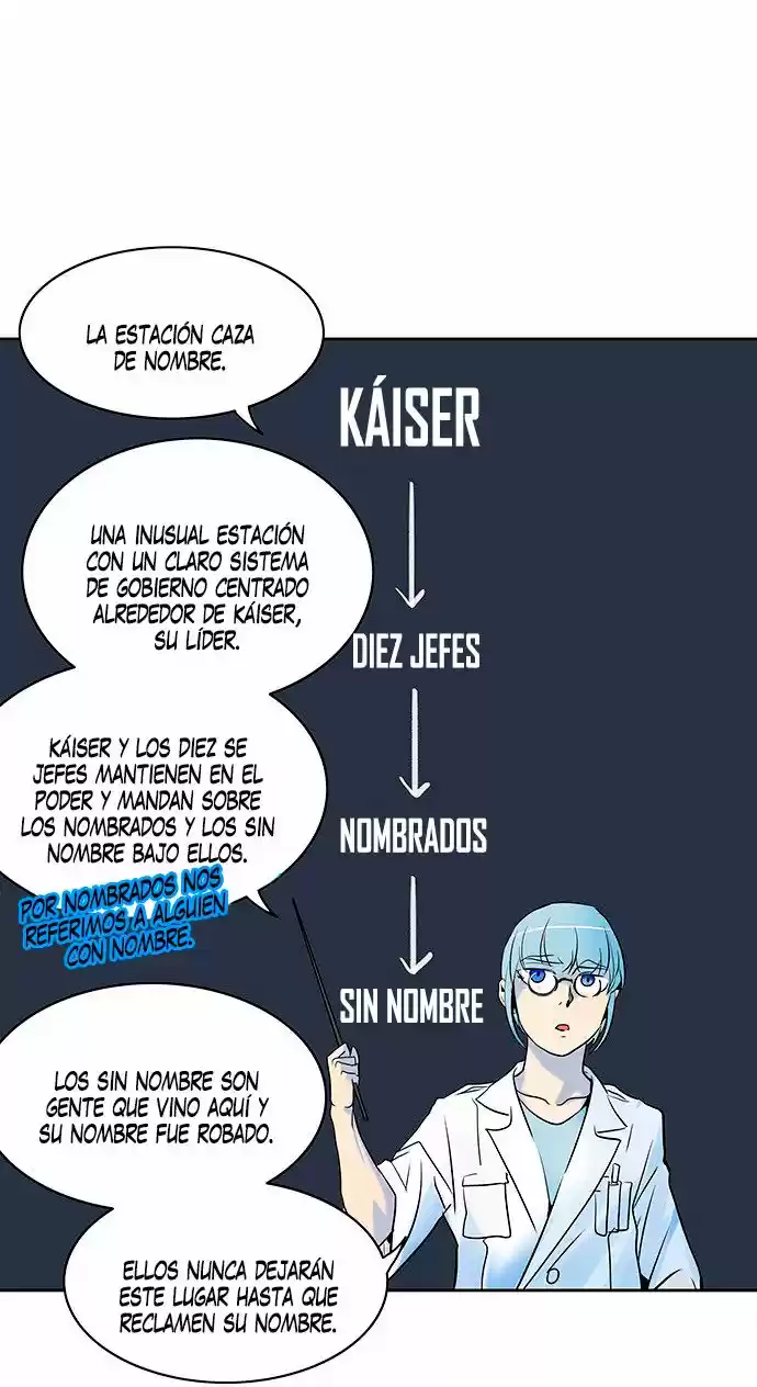 Torre De Dios capítulo 283, página 22