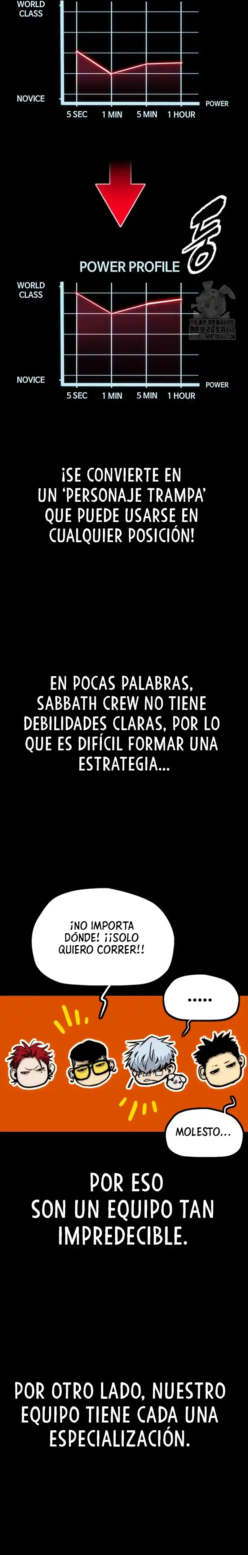 WIND BREAKER capítulo 523, página 21
