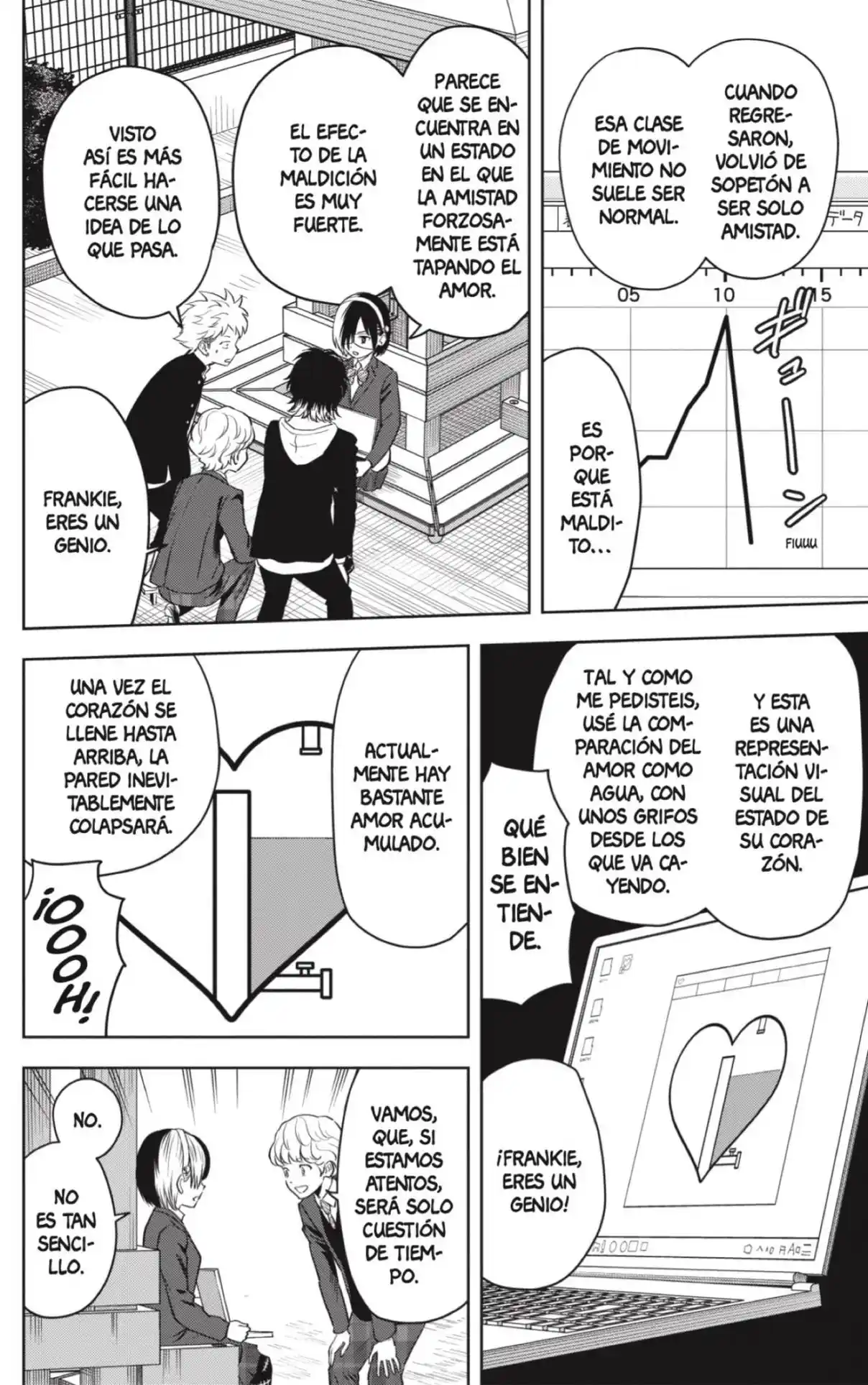Witch Watch capítulo 106, página 2