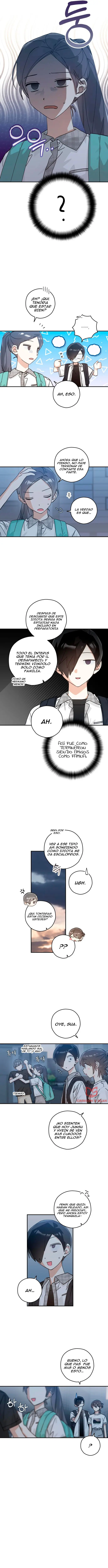 Pero tú eres en 2D. capítulo 21, página 6