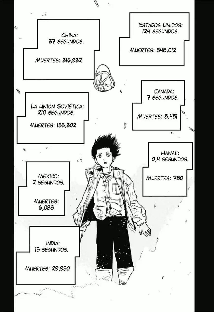 Chainsaw Man capítulo 13, página 12