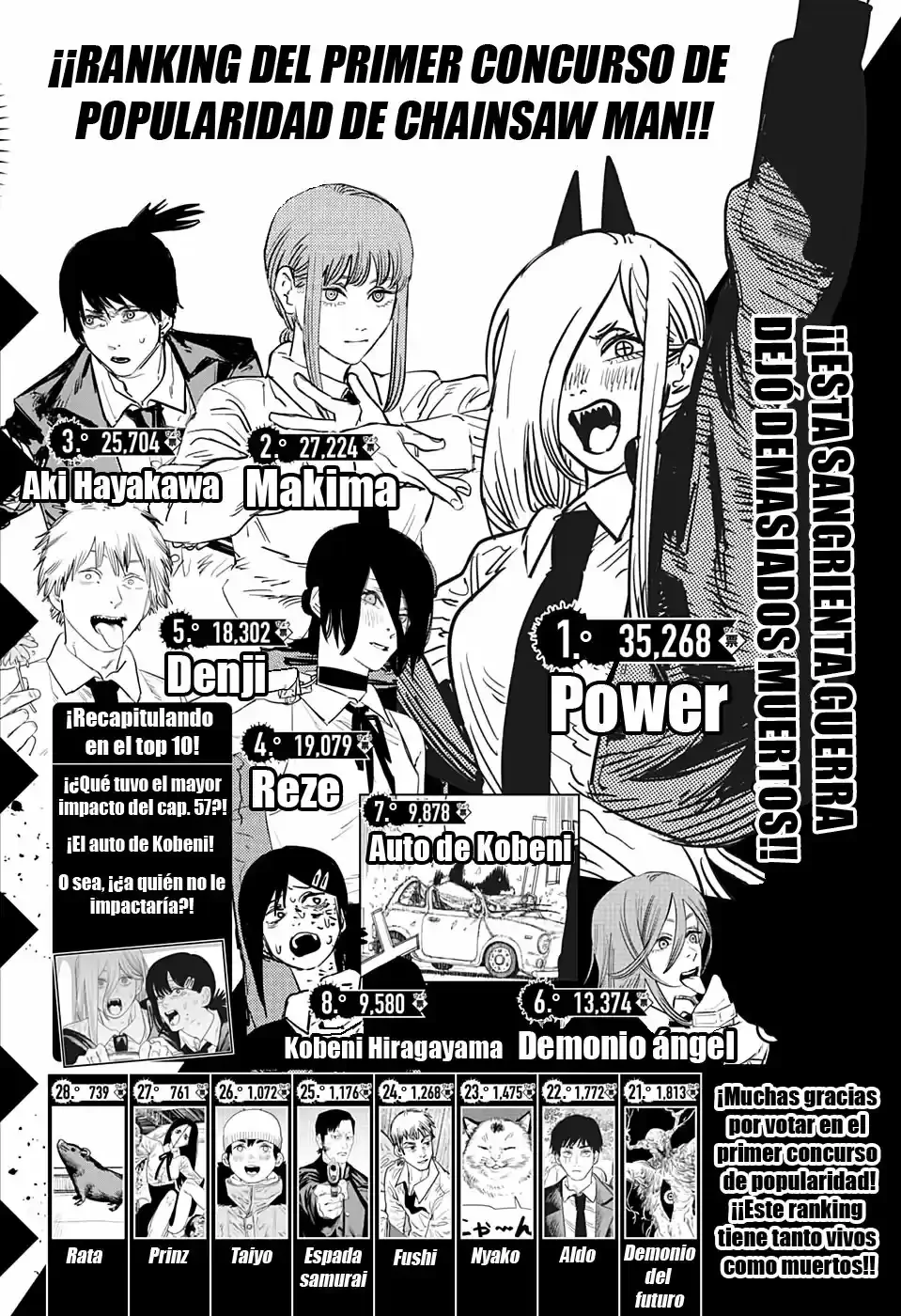 Chainsaw Man capítulo 71, página 23